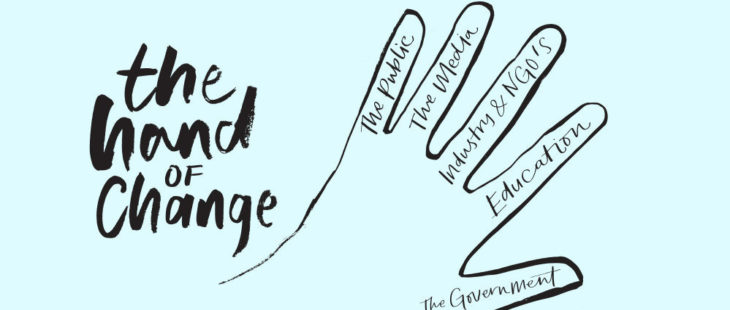 Dibattito sulla valutazione dell’impatto sociale: Impact o Change?