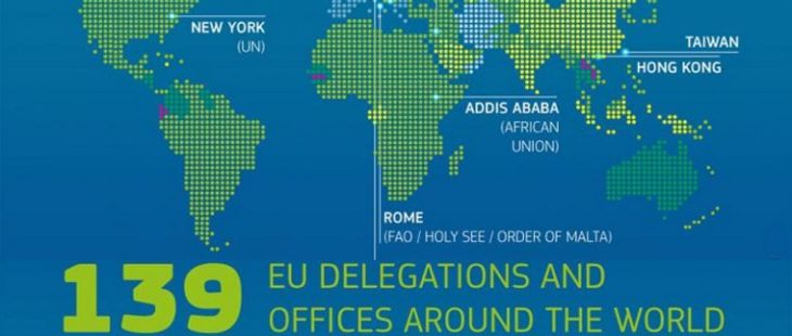 Da Concord una guida per rapportarsi al meglio con le Delegazioni UE