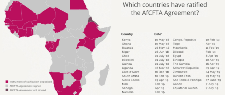 La svolta africana si chiama AfCFTA, il mercato di libero scambio più vasto al mondo
