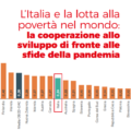 L’annuario 2020 della cooperazione certifica lo stallo del sistema italiano