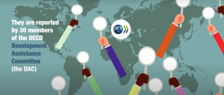 La pandemia rilancia l’aiuto allo sviluppo ma l’Italia taglia ancora i fondi stanziati