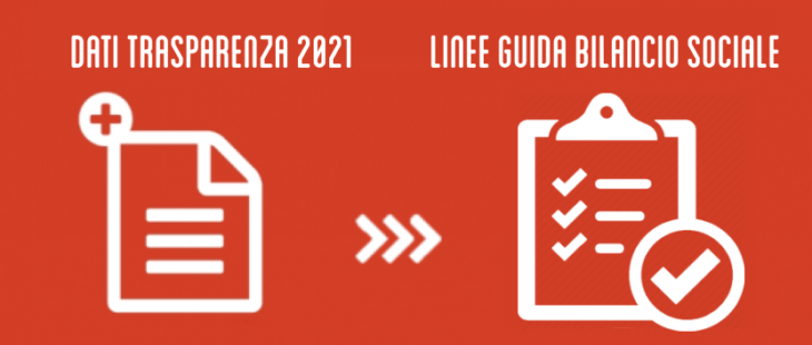 Tempo di bilanci, Open Cooperazione si rinnova in linea con le disposizioni sul bilancio sociale