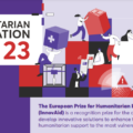 La Commissione Europea premia l'innovazione umanitaria