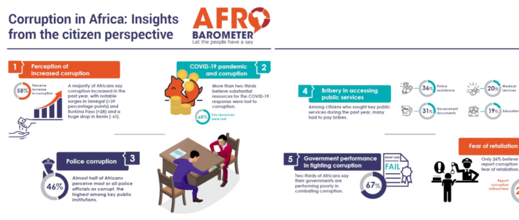 Cresce la percezione della corruzione in Africa