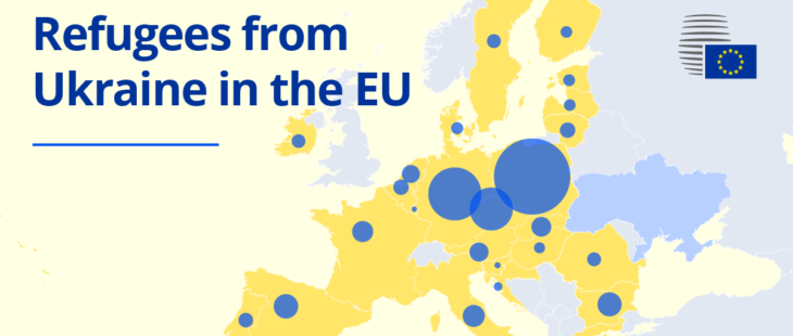 Mitigazione delle conseguenze sociali del conflitto in Ucraina