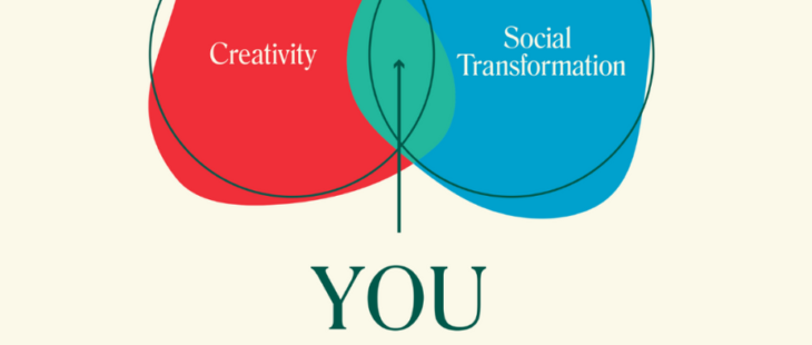 Bando 2024 del Creativity Pioneers Fund