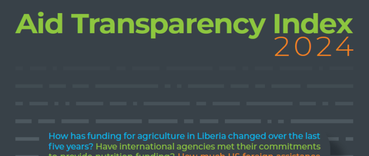 Aid Transparency Index 2024