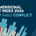 Presentato il Global Multidimensional Poverty Index 2024