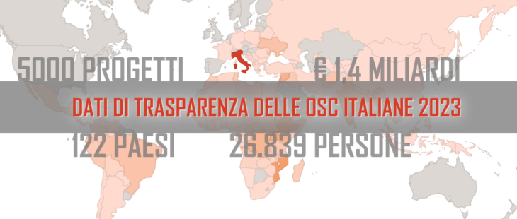 Il picco umanitario spinge la crescita delle ONG