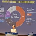 Il nuovo bilancio UE per la cooperazione internazionale: quel +70% che vale meno della metà