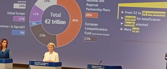 Il nuovo bilancio UE per la cooperazione internazionale: quel +70% che vale meno della metà