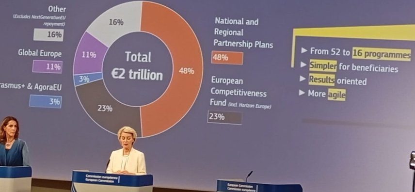 mff 2028 presentation